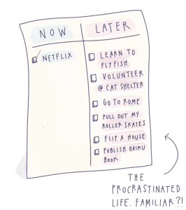 Your Life Procrastination List